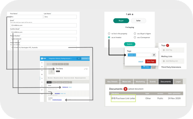 A BYB report request flowing into Rex CRM: the buyer's details populated automatically on the contact